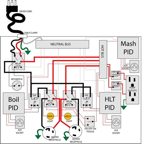 pit boss austin xl wiring diagram