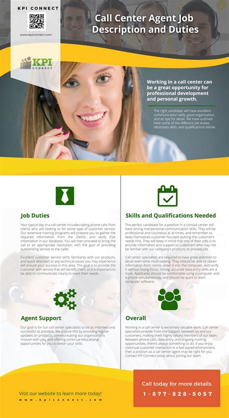 call agent job description  duties infographic post