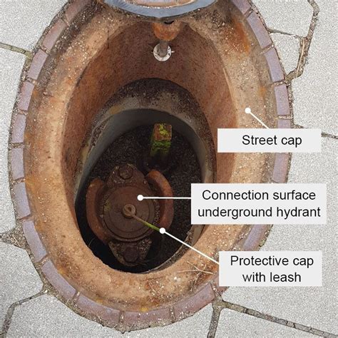 underground hydrant cleaning set buesch technology gmbh