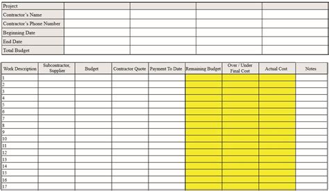renovation budget templates excel   collections