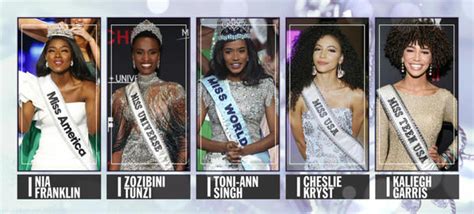 Five Black Women Now Hold The Top Pageant Crowns—miss