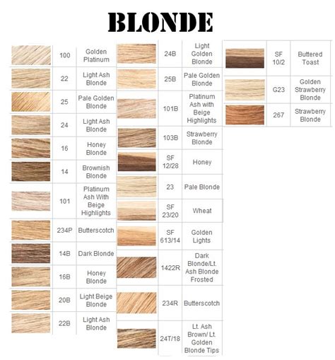 Blonde Hair Color Chart To Find The Right Shade For You Lovehairstyles