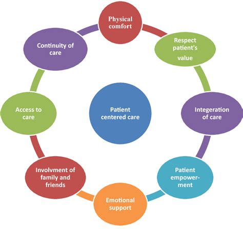 global solutions  local healthcare challenges    learn