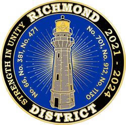 richmond masonic association