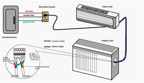 split type air conditioner wiring diagram
