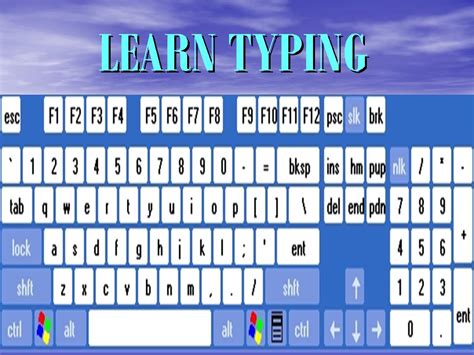 awerqfa oiupj typing practice book test exercise words