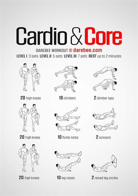 cardio  core workout workoutwalls
