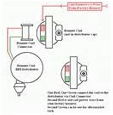 coil distributor wiring diagram