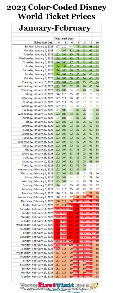 disney world ticket prices   color coded calendar yourfirstvisitnet