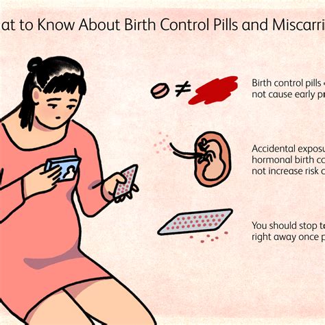 how long to stop birth control before getting pregnant pregnancysymptoms