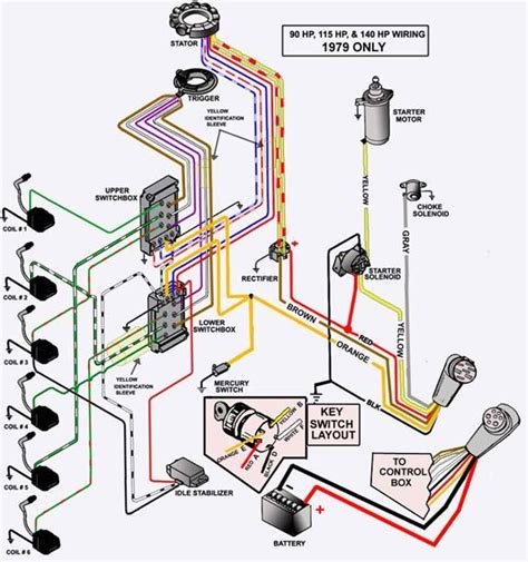 stroke mercury outboard wiring diagram schematic