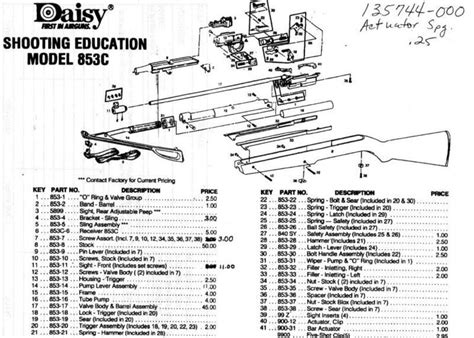 daisy air rifle parts list models  daisy airgun parts pictures