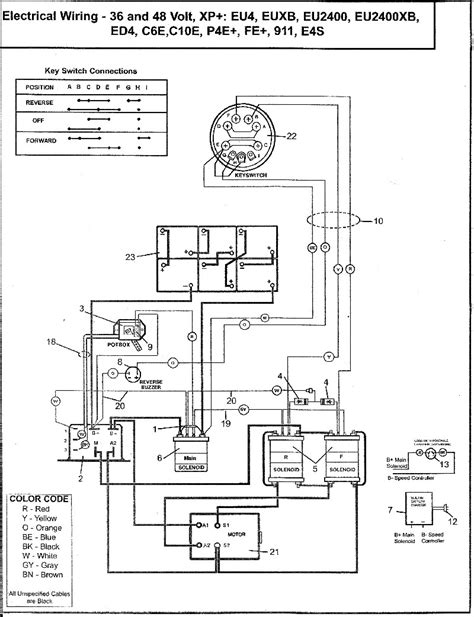 club cart  volt wiring diagram