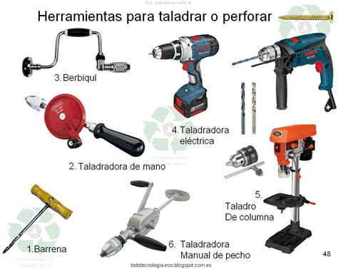 tecnología e s o y tecnología industrial bachillerato diciembre 2014