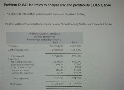 problem 12 6a use ratios to analyze risk and profitability lo12 3 12