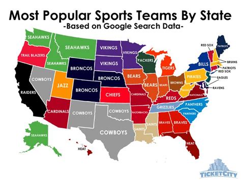 popular teams  state  google pretty cool