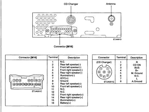 diagram alpine cd changer wiring diagrams mydiagramonline