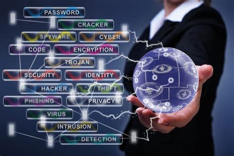 Protect Your Network From Cyber Attacks Electrical Magazine