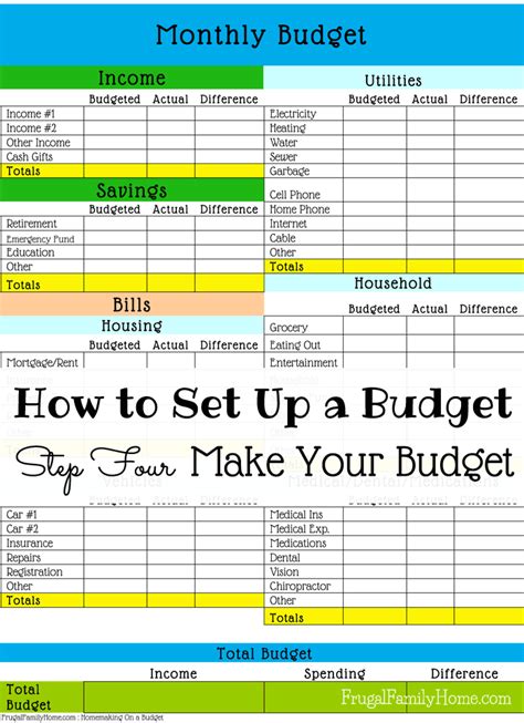 set   budgetmake  budget frugal family home