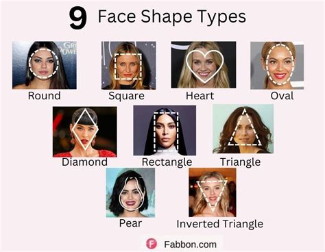 types  face shapes