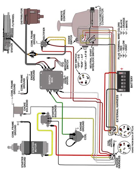 mercury   stroke wiring diagram jan topiwinjongquestdownload