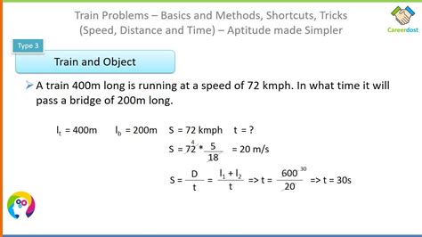 speed distance  time problems  trains basics  examples train aptitude speed