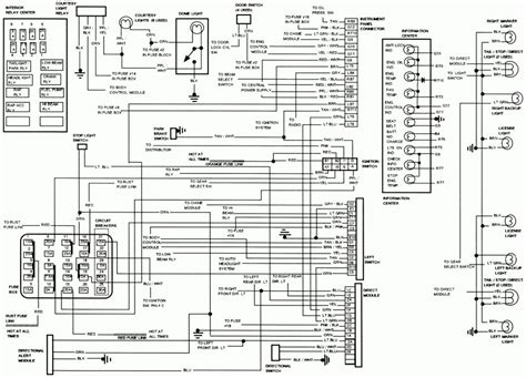 gmc wiring diagram wiring diagrams hubs  wire alternator wiring