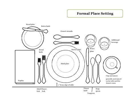 place setting template