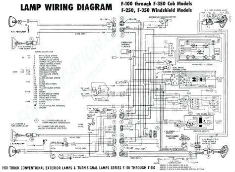 dodge ram tail light wiring diagram trailer wiring diagram dodge ram complete wiring schemas