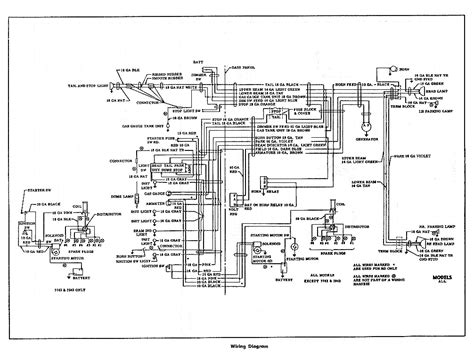 chevy wiring diagram crafts pass