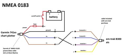 garmin xs wiring diagram wiring diagram  schematic