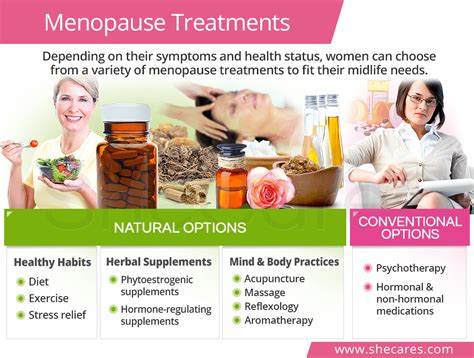 menopause treatments shecares
