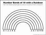 Number Math Bonds Rainbow Worksheets Friends Grade Kindergarten Ten Printable Numbers Worksheet Colouring Making Rainbows Preschool Printables Treevalleyacademy Zero Beginning sketch template
