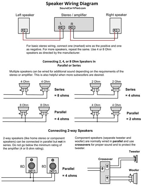 wire tweeters youtube tweeter wiring diagram wiring diagram