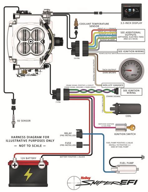 holley terminator  wiring instructions