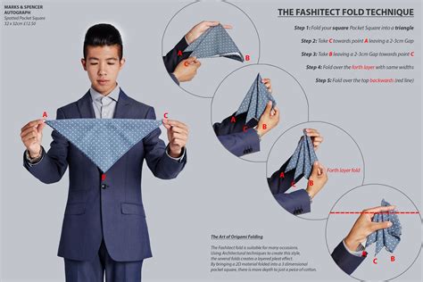 fold  pocket square handkerchief infographics guide pocket