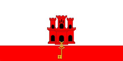 national country symbols  gibraltar