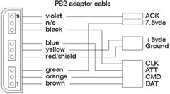 ps controller  usb wiring diagram wiring diagram