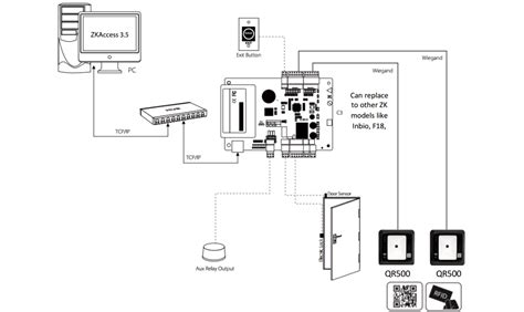 zk access control wiring diagram timesked