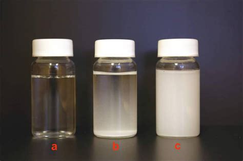 difference  suspension  colloid