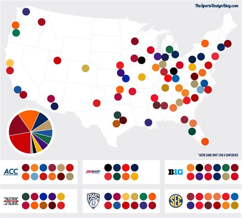 sports design blog college team colors  geography