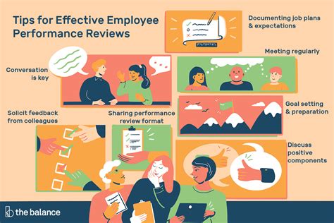 tips  effective employee performance reviews