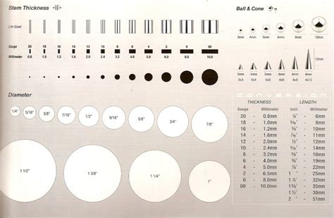 opinions  body jewelry sizes