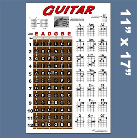 guitar chord fretboard note chart instructional easy poster