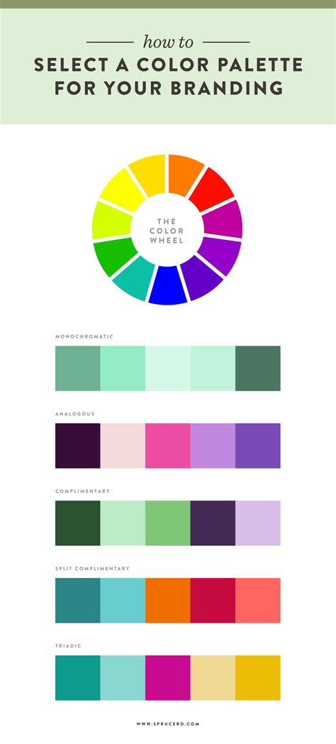 psychological meaning  colors  meaning  color