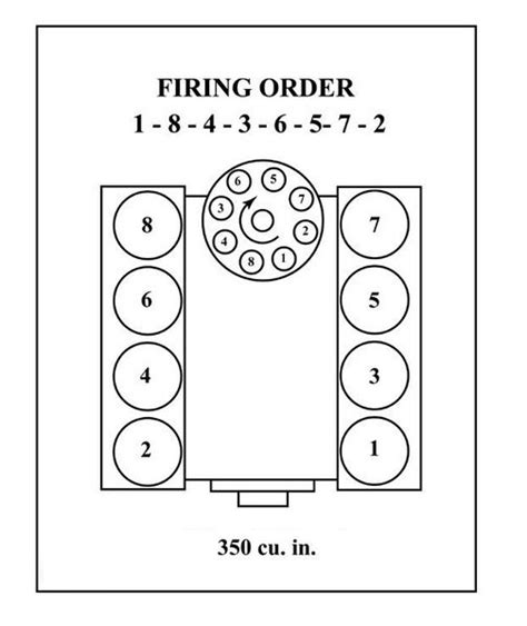 olds bravada  vortec firing order  firing ordernet