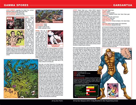 Defenders Strange Heroes Full Viewcomic Reading Comics