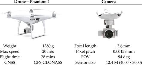kelebihan  kekurangan drone multi rotor  fixed wing  pemetaan toko profesional
