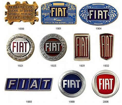 history of fiat brand fiat logo logo evolution car logos