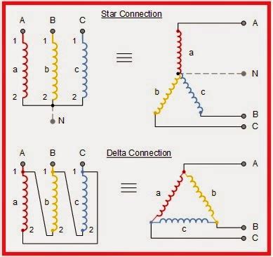 transformer star  delta configurations elec eng world